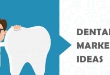 Dental Marketing Strategies