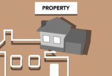 real estate investment strategies