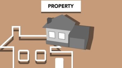 real estate investment strategies