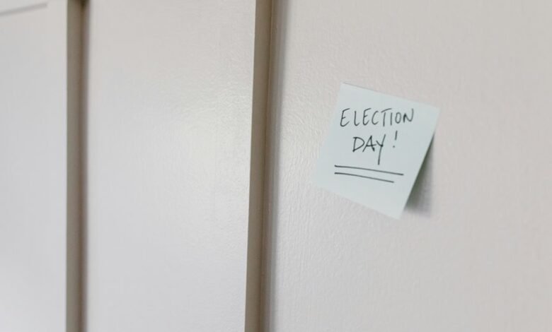 identifier correlation analysis report