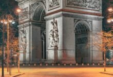 identifier structure summary overview