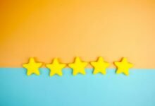 institutional identifier review summary