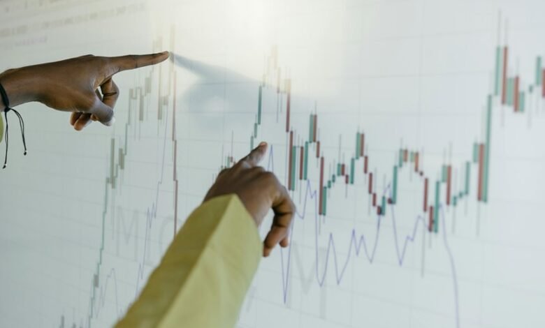 numeric pattern evaluation confirmed