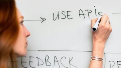 audience engagement content strategy