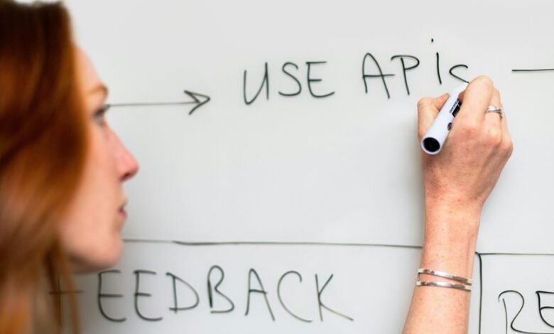 audience engagement content strategy