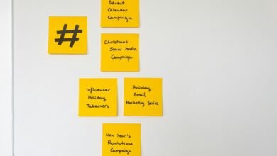 digital marketing campaign strategy