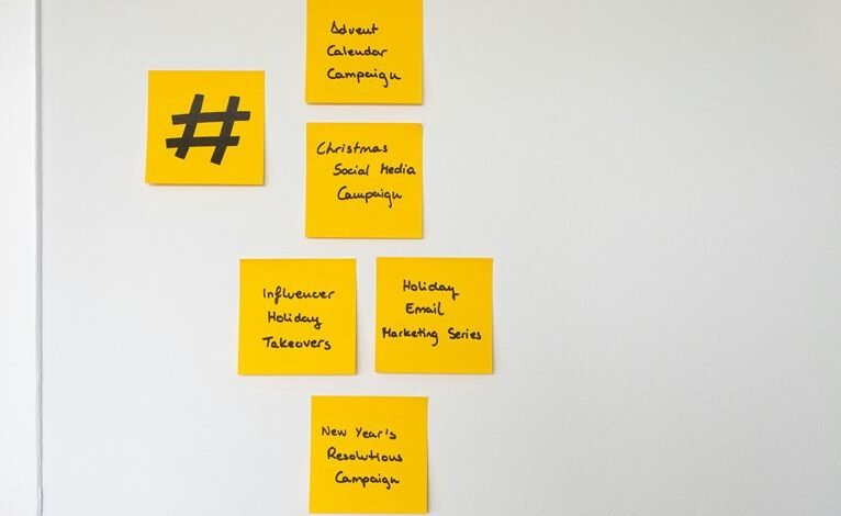 digital marketing campaign strategy