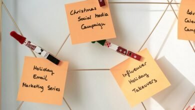 lead nurturing email campaign