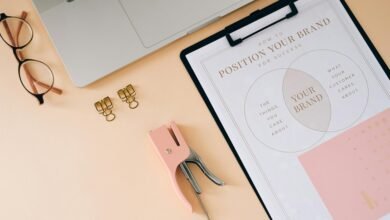 market success brand strategy