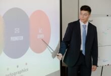 rapid expansion growth strategy