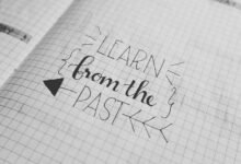 roi focused paid ads strategy