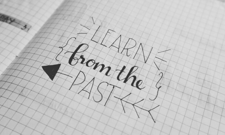 roi focused paid ads strategy