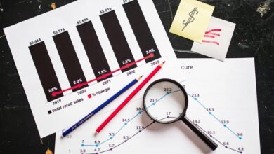 sales growth lead nurturing