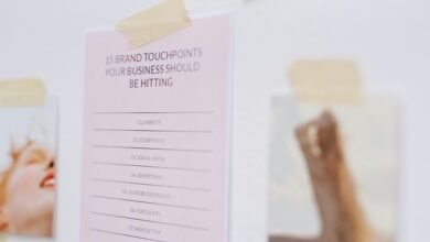 website professional branding services