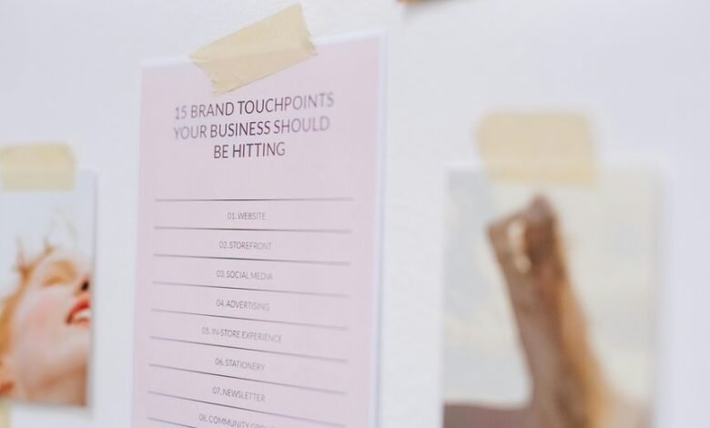 website professional branding services