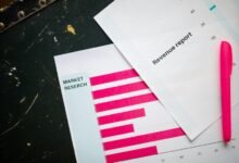 community complaint insights report