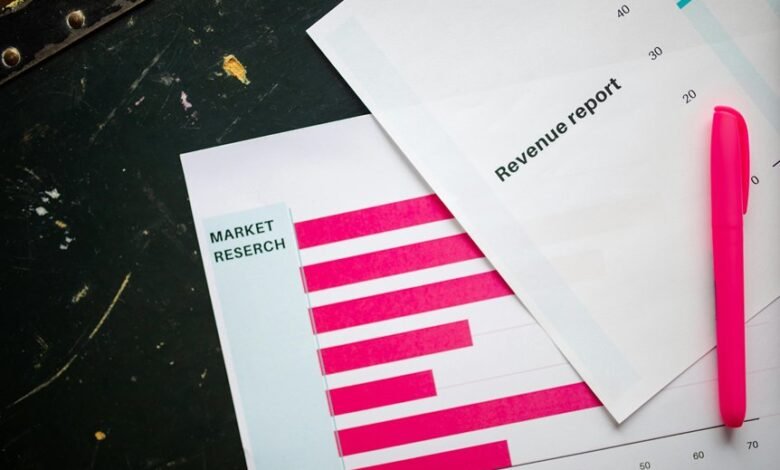 community complaint insights report