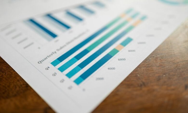 next revenue growth strategy