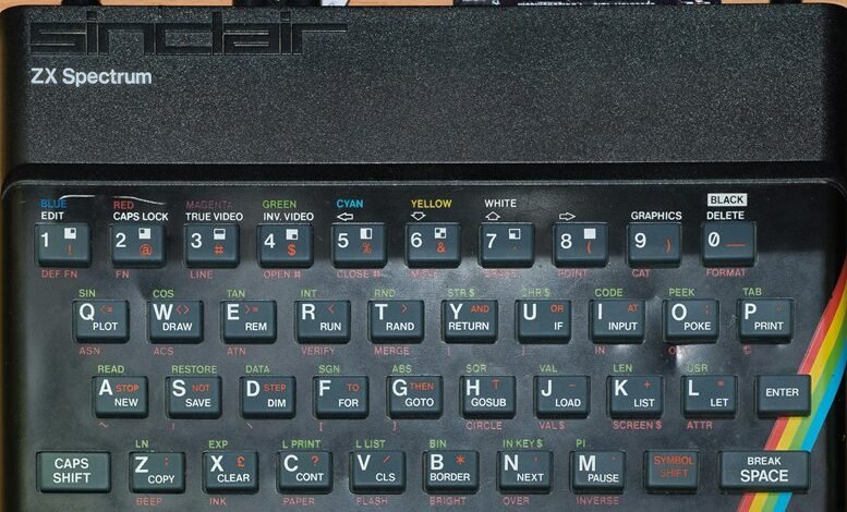 radiant success spectrum axis