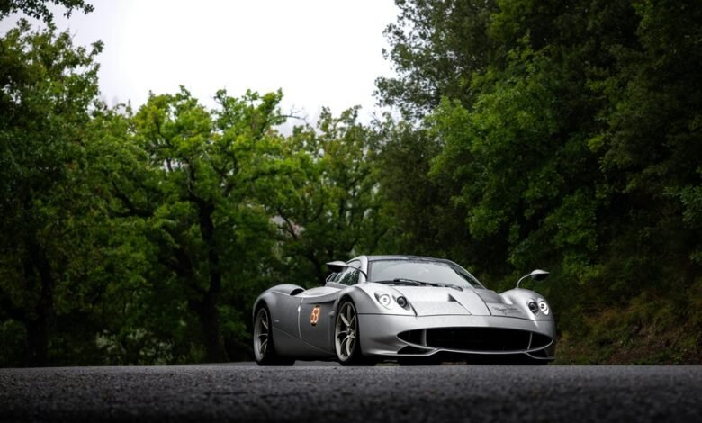 success through performance enhancement