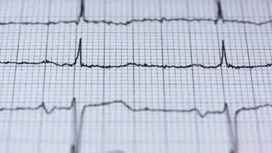 velocity growth pulse edge
